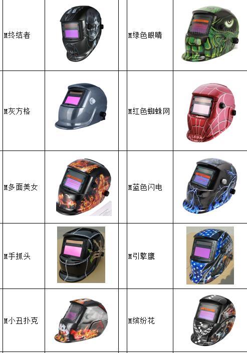 Casque de soudure de masque de Printed Solar Protective d'électricien