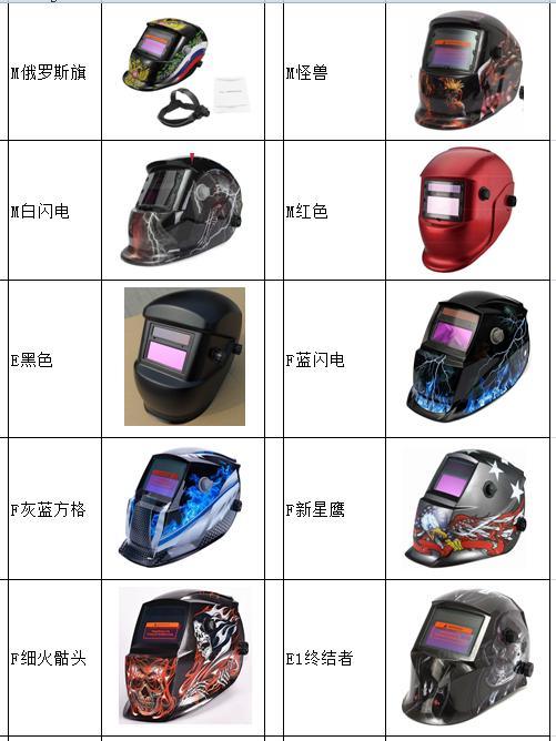 Casque de soudure de masque de Printed Solar Protective d'électricien