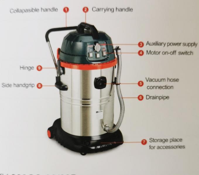 Décapant de la poussière de vide de la machine 1200W d'aspirateur d'OIN pour l'usage industriel 0